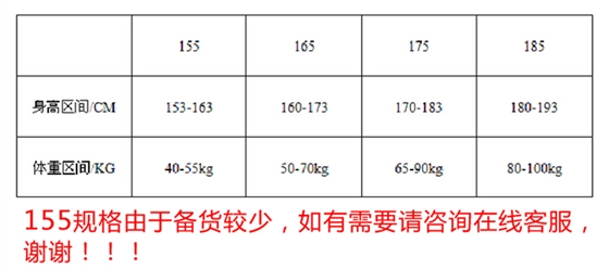 长款加厚保安服